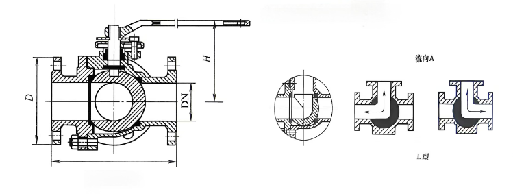 Structural diagram