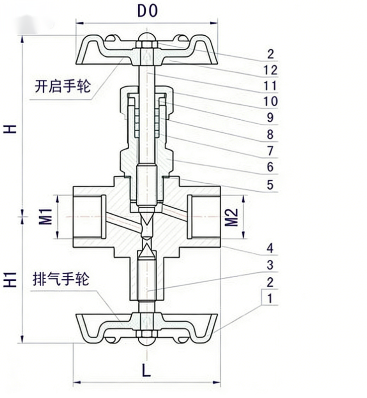 Structural diagram