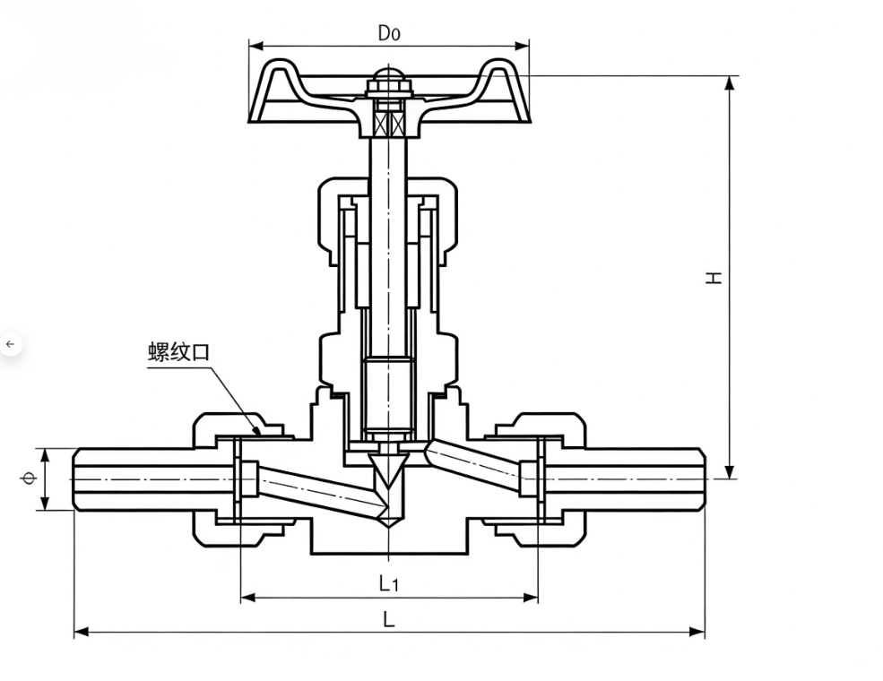 Structural diagram